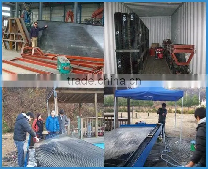 Small Gold Mining Equipment and Gold Recovery Equipment