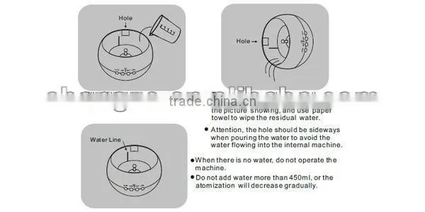 High Quality Electric Aroma Diffuser Lamp SZ-A10-E011 CE ROHS