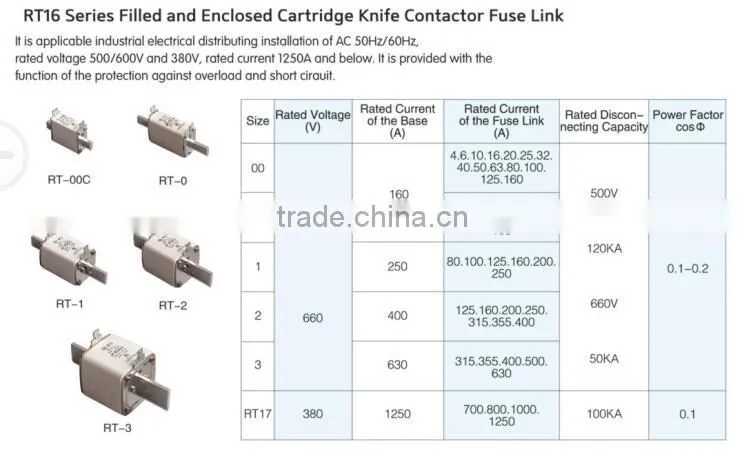 electrical hrc firework fuse link
