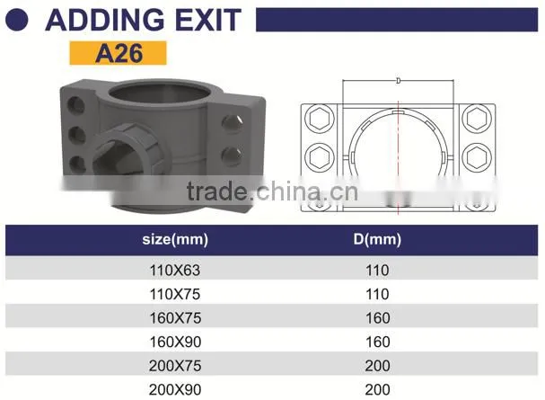 HIGH QUANLITY ADDING EXIT OF PVC GB STANDARD PIPES & FITTINGS FOR WATER SUPPLY