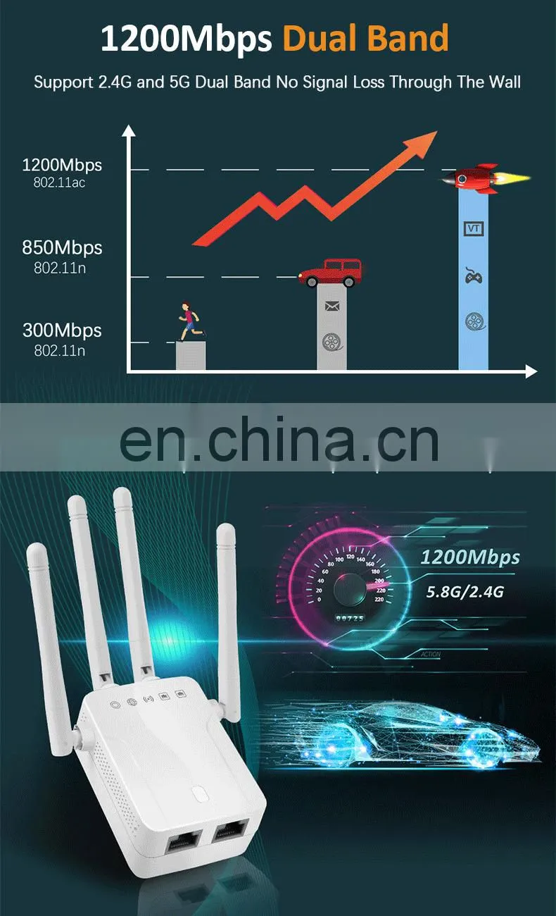 ALLINGE MDZ3223 Mini Repeater 1200Mbps Signal Antennas Booster Extender Booster Repeater
