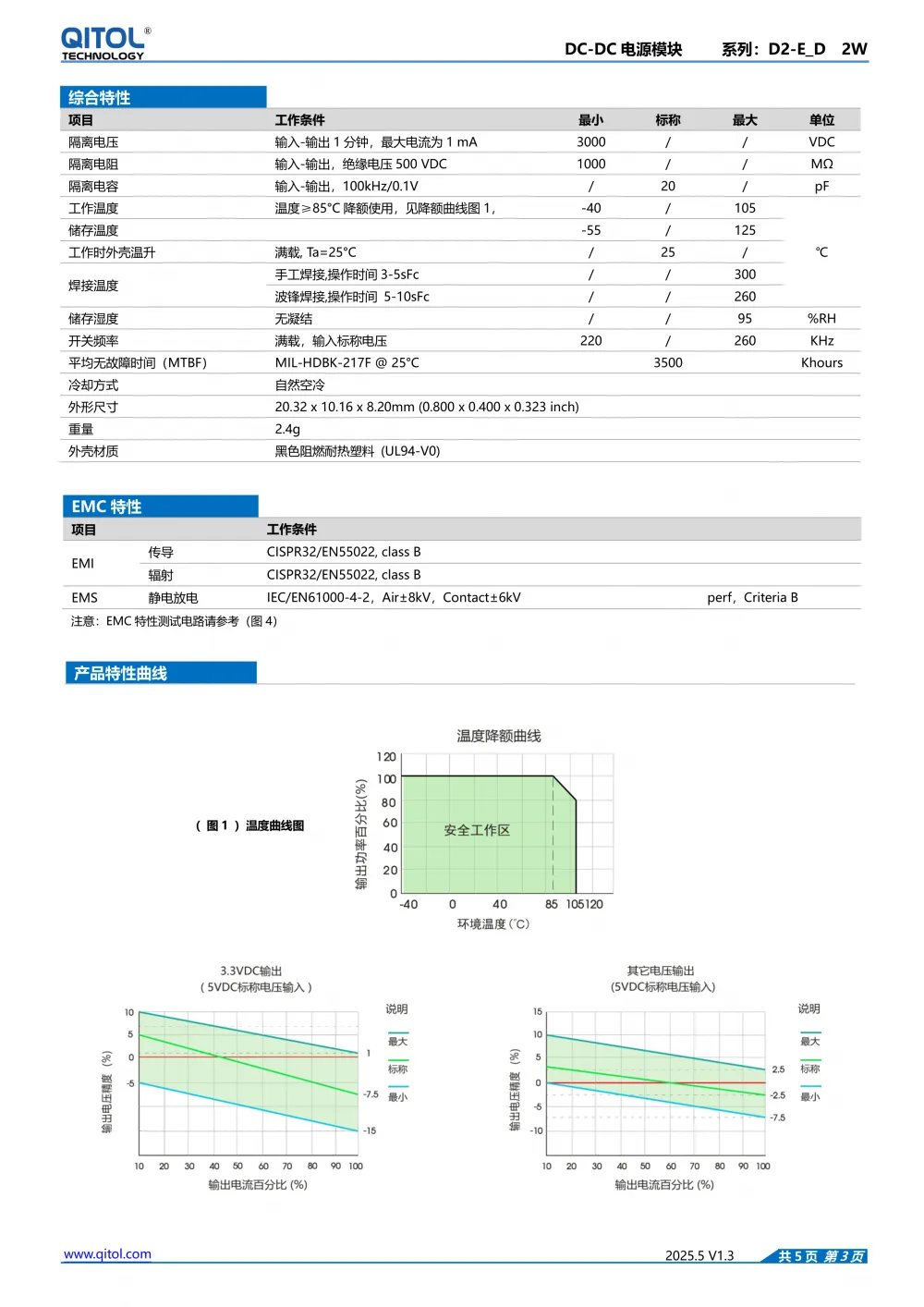 D2-E_D系列规格书_3.png