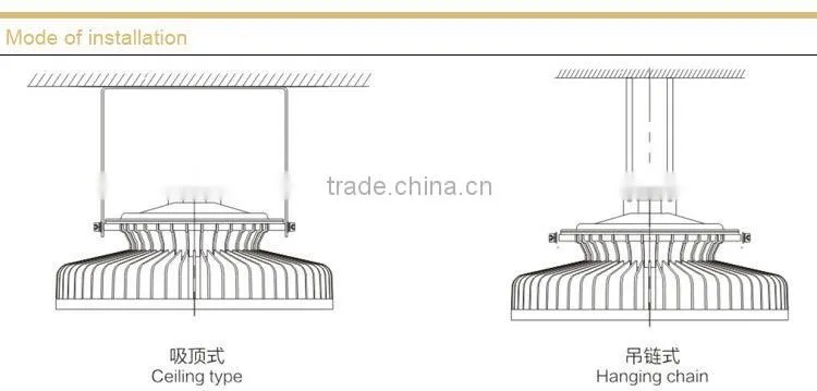 DGS200/127L(A) Flameproof LED roadway lights