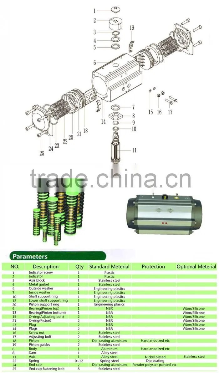 professional pneumatic actuator manufacturer WUXI HUAJI