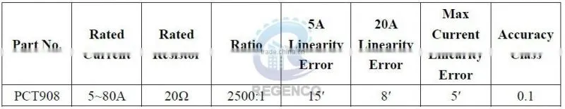 High Precision Current Transformer H Model