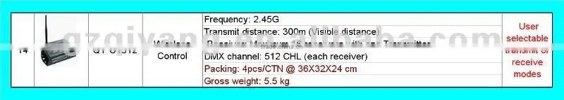 QY-C1312 2.45GHz wireless 512 dmx controller