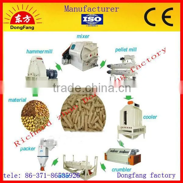 High efficiency ring die pellet machine/ wood pellet machine/ feed pellet machine