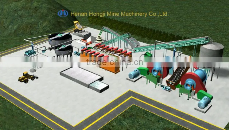 3.2x4.5m Wet Ball Grinding Mill price