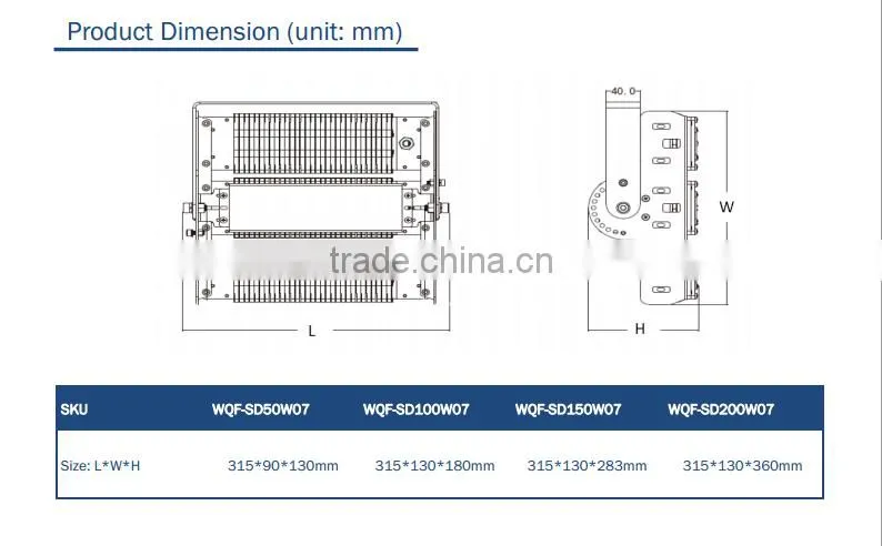 2016Latest50W 100W 150W 200W 300W creativity module fins design led tunnel lighting for 5 years warranty