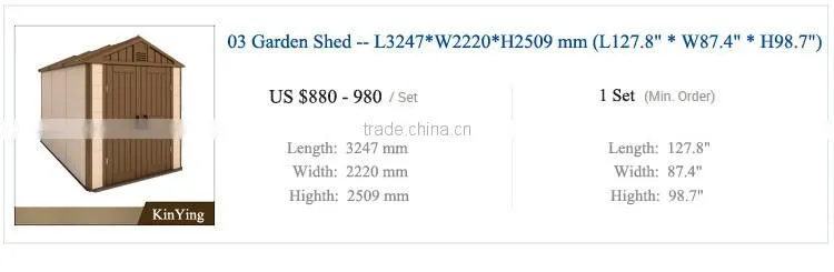 Warranty 5 years UV Resistance HDPE shed