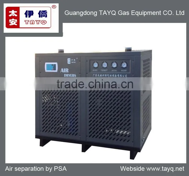 R&D Spray Dryer Machine Price