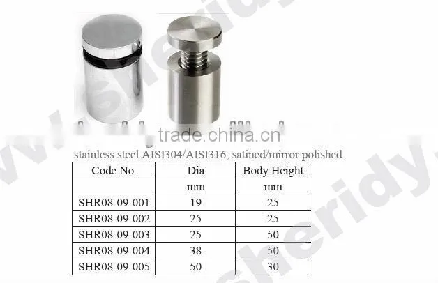Stainless screw standoffs