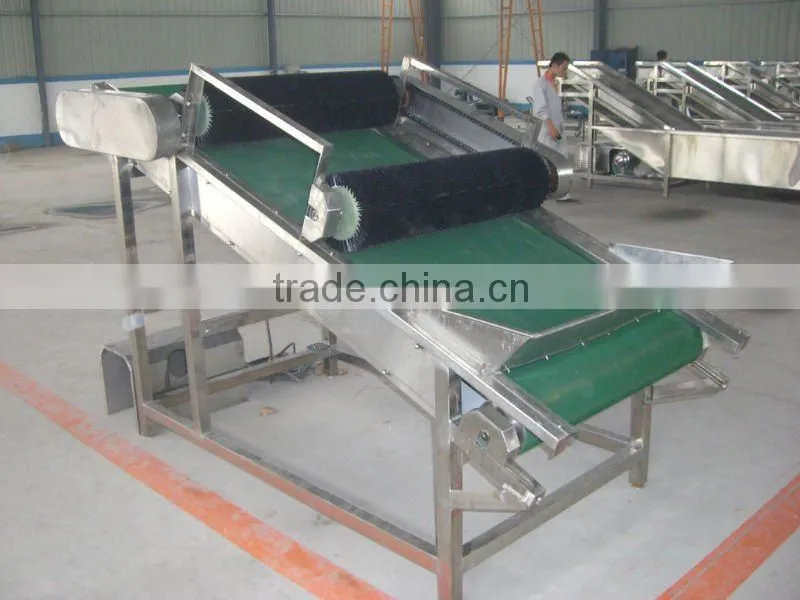 food processing machine