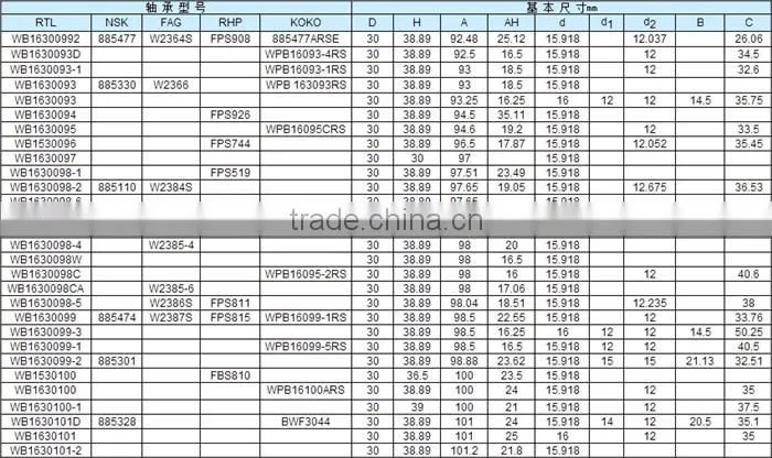 42-0039 auto water pump ball bearing ts16949 automotive gear oil koyo water pump bearing