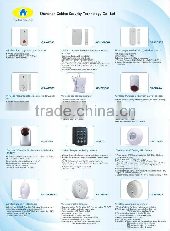 Best Metal Wired Magnetometer Roller Shutters