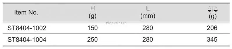 China Manufacturer Stainless Steel Tools Scaling Hammer