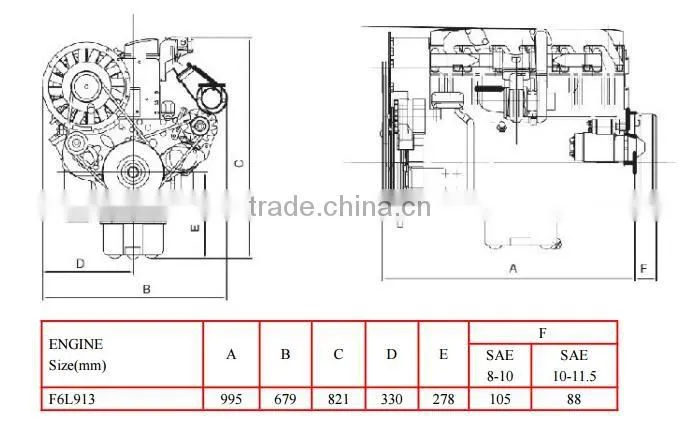 New Brand Deutz diesel engine F6L913 use for Construction Machniery