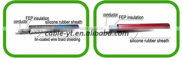 Heat Resistant Electric Power Cable with Teflon | PTFE | FEP | PFA | Fluoroplastic Insulation