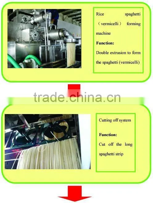 Industrial automatic CE certificates continuous dried stick rice noodles prooduction line