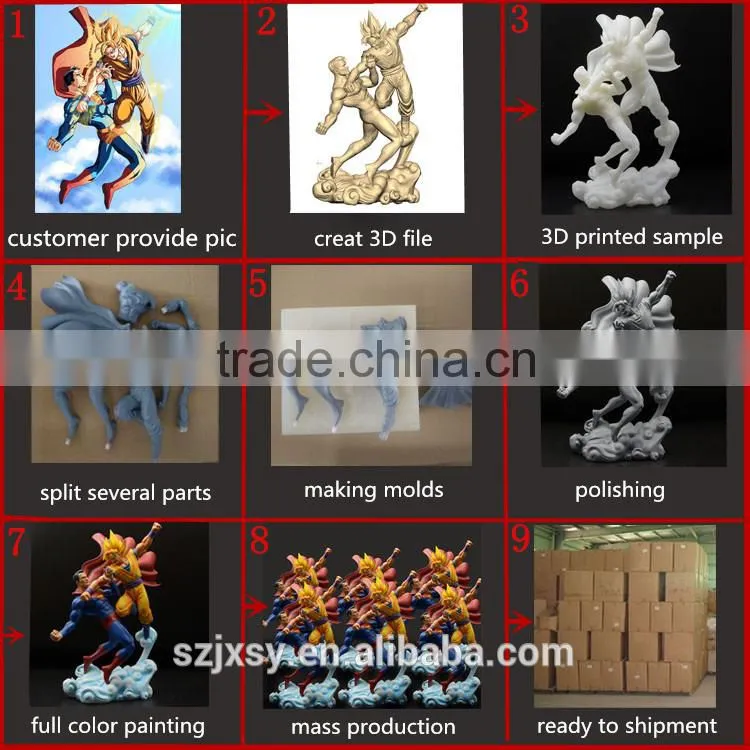 15 CM lifelike anime figurine resin