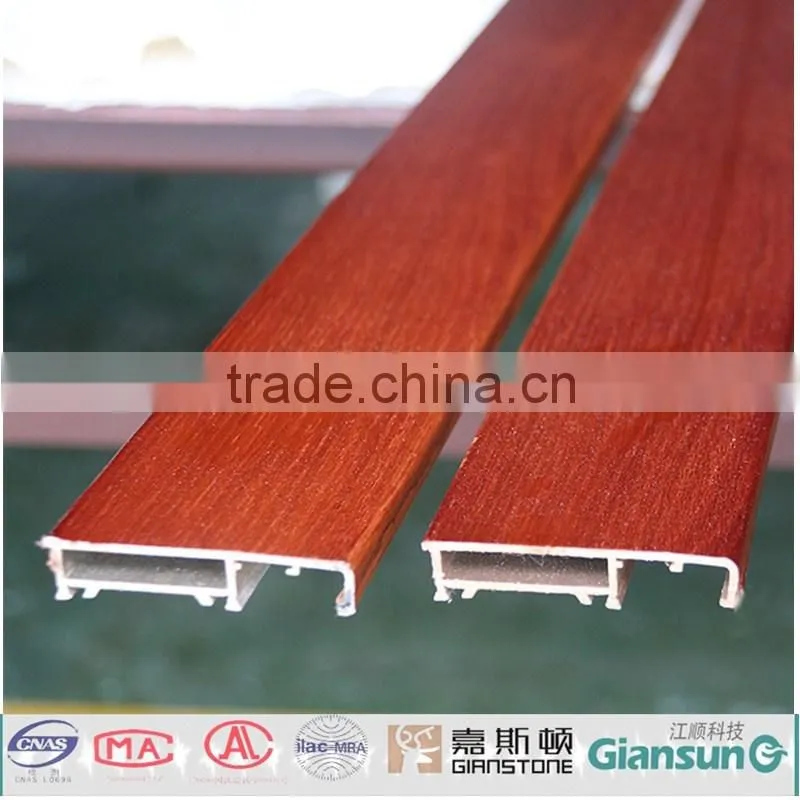 Hot sale alu-alloy door-window profile environmental protection material / aluminium extrusion profiles for the window and door