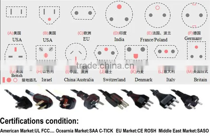 high quality A grade panel big screen outdoor tv