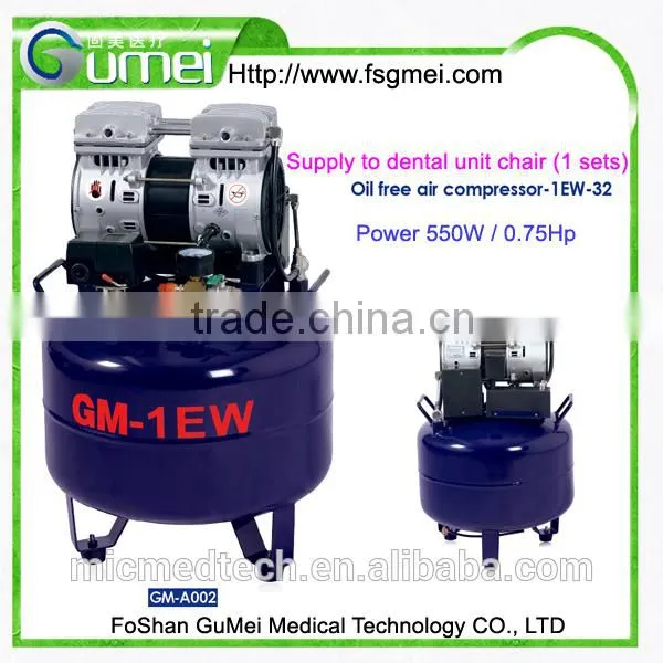Silent Oilless Dental Air Compressor 550W