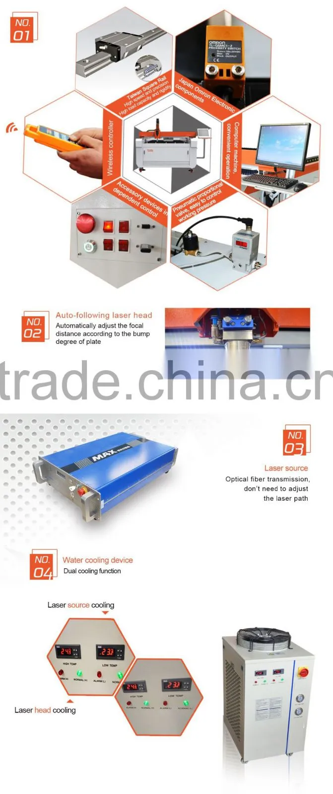 Top Quality New Smart Small-Scale Metal Laser Cutting Machine