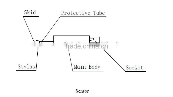 multi function USB digital portable surface roughness meter