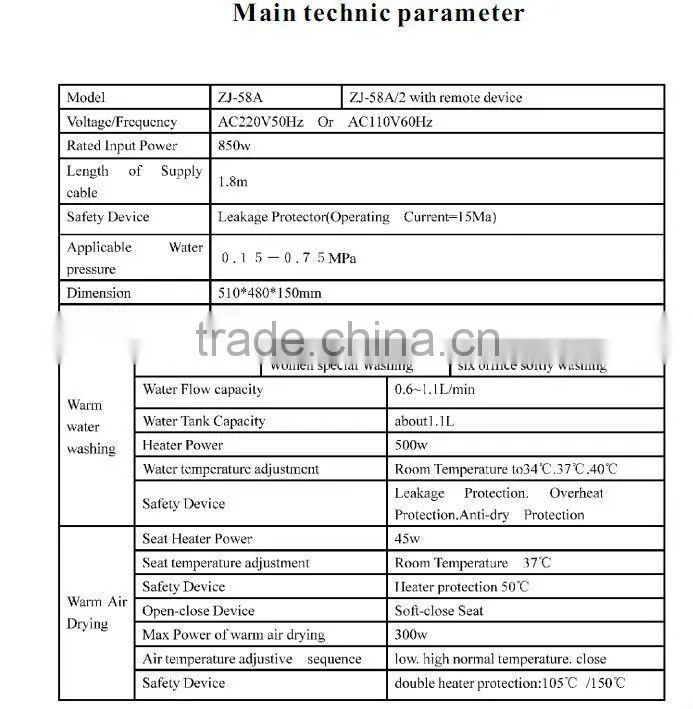 Remote Controller, Intelligent Electronic Toilet Seat With Constant Temperature