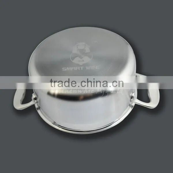 2014 Hot Sales India Kitchen Pots For Sale