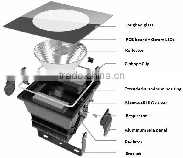 flood light 600w beam angle 90