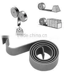 constant force small compression springs supplier & manufacture