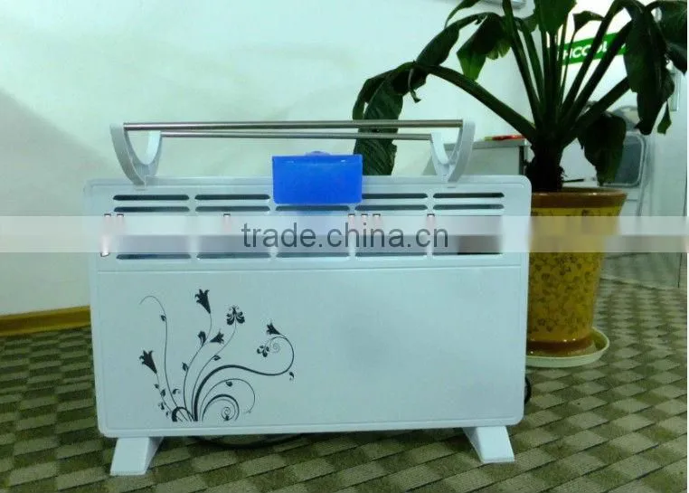 Fashion designed heat convector