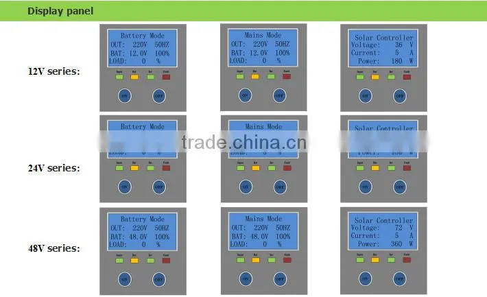 1000W solar inverter grid tie solar inverter hybrid solar inverter