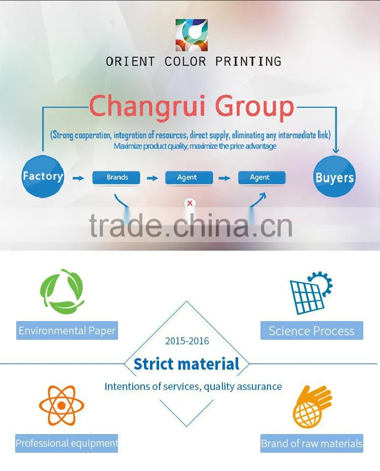 80g rolling coated art paper for wholesale