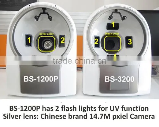 2014 Latest Magic Mirror System 3d skin analyzer