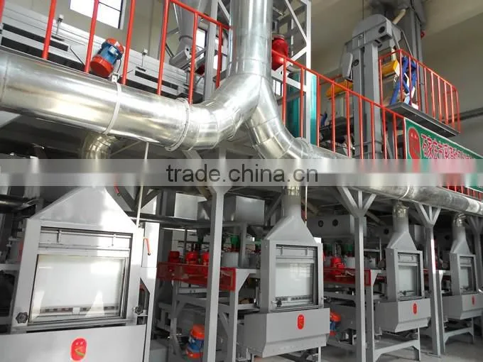 Screening machines