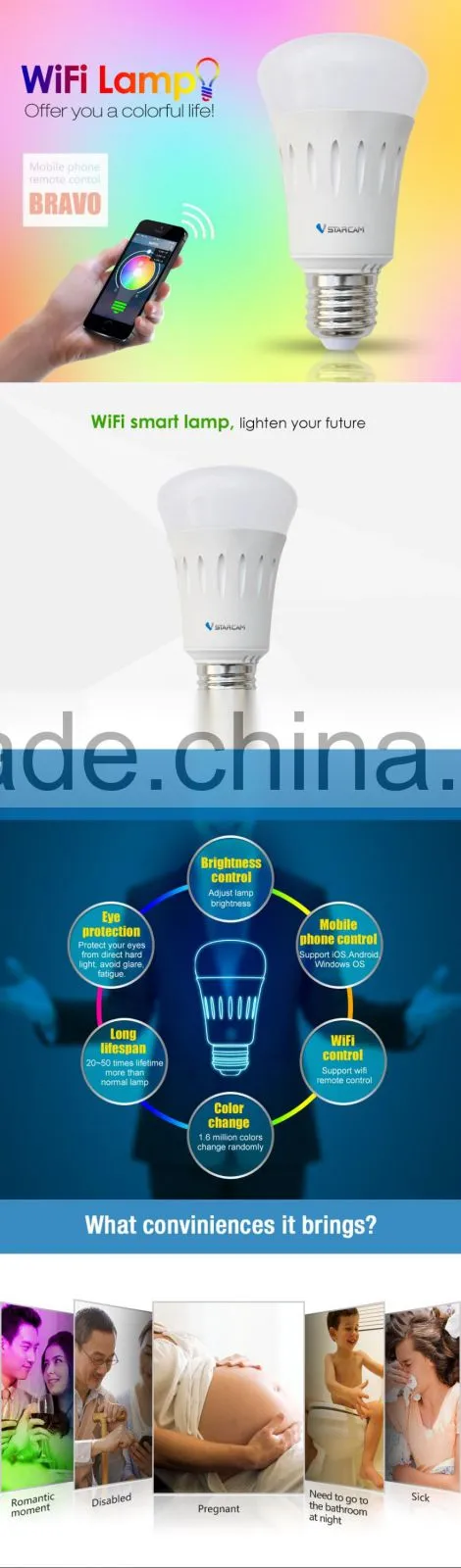 new flux wifi controlled android wifi lamp e27 holder