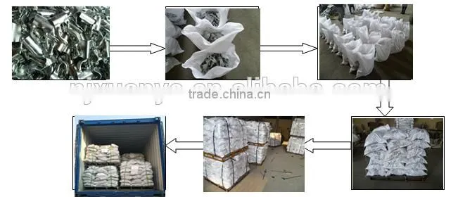 Double Clamp for Pipe Types of Scaffolding Coupler Clamp Scaffolding Load