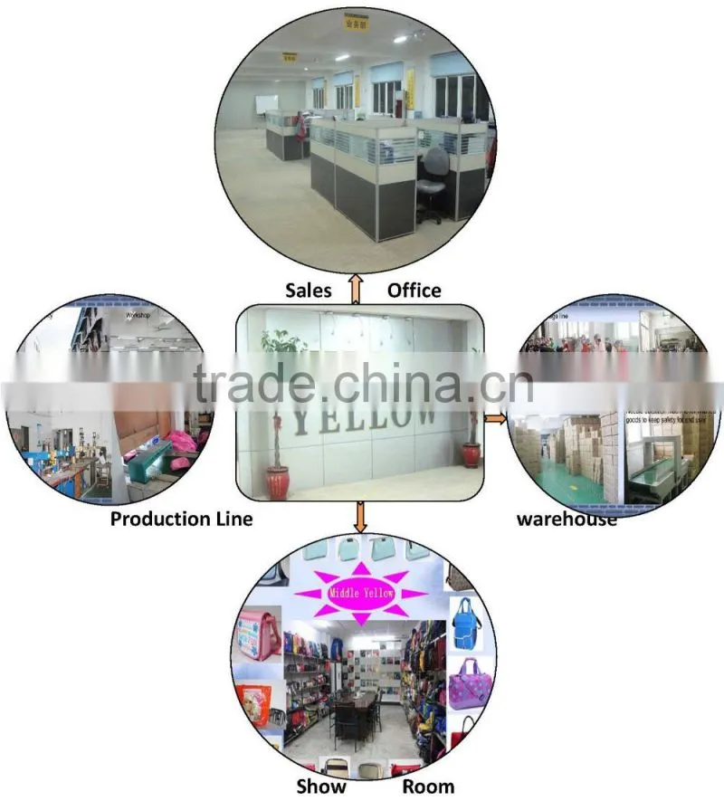 Best selling cheap travelling bag, foldabe travel bag, luggage bag