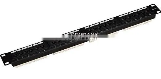 patch panel