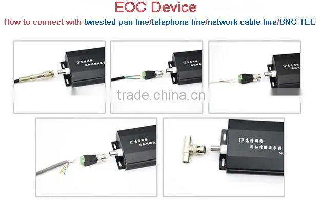 EOC device connect with twisted pair line, power line, telephone line,IP over twisted pair line device