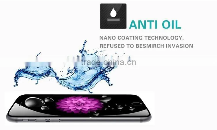 privacy/mirror/plain/anti glare mobile LCD screen protectors/guard/cover/film for Huawei Y516
