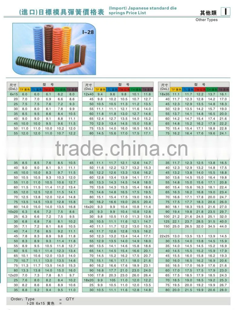 JIS Mold Spring/ Coil Spring