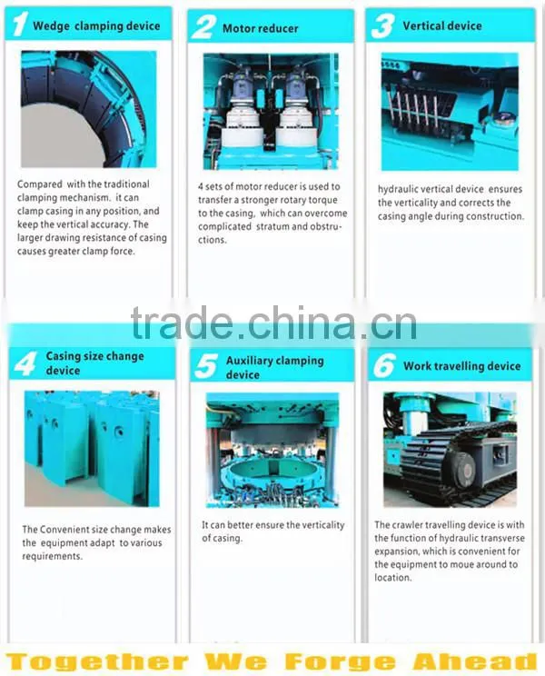for rotary core drilling rig