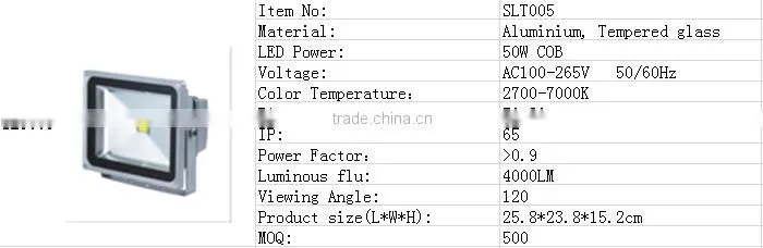 50W LED flood light hot sale outdoor LED flood light