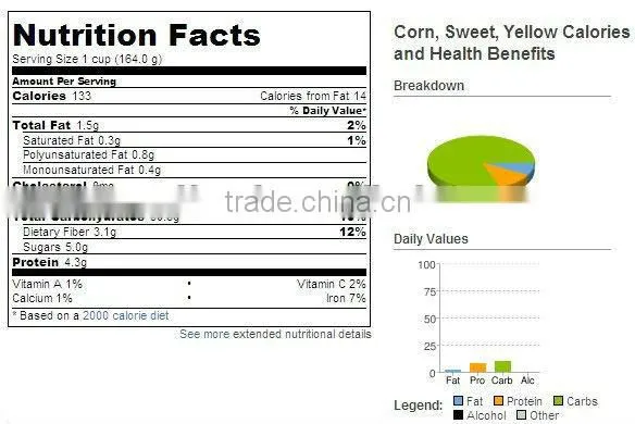 canned sweet corn in preseved vegetables