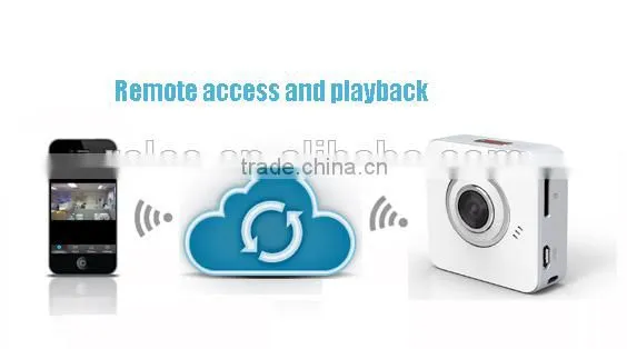 Hot selling P2P Security Ip Mini video camera