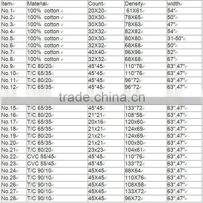 Quality Guarantee Cheap 100% Grey Rayon Fabrics Wholesale